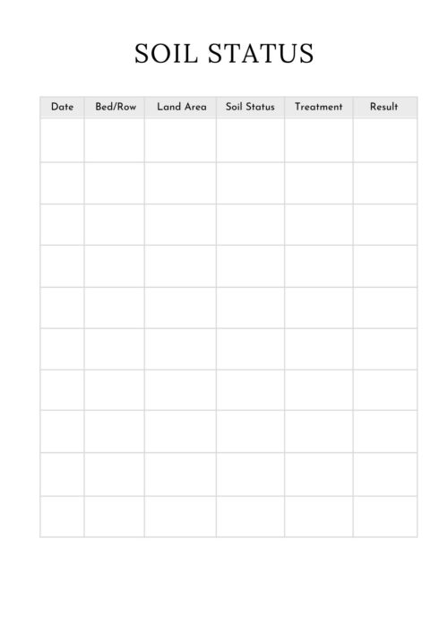 PLR Garden Planner (40 Pages)