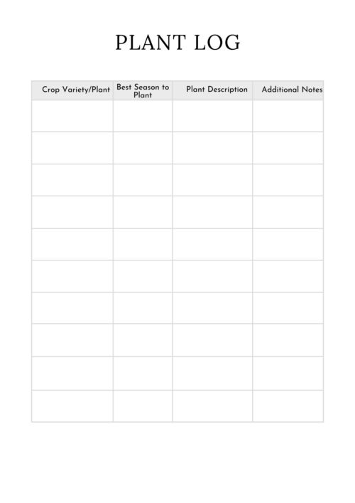 PLR Garden Planner (40 Pages)