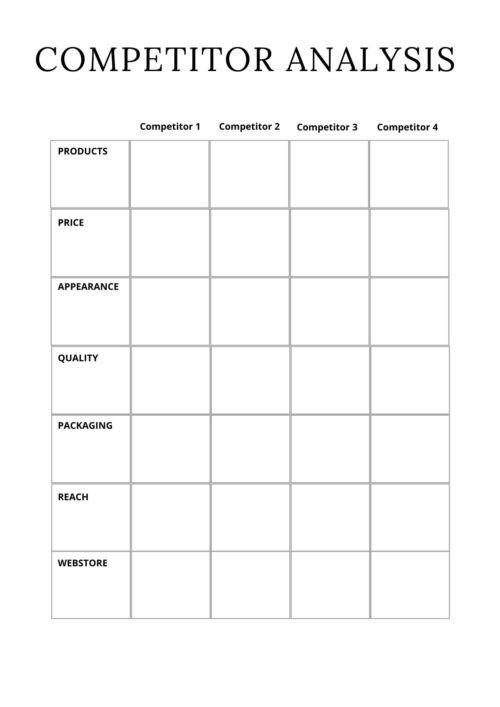 PLR Digital Product Planner (35 Pages)